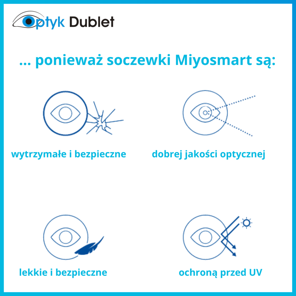 Soczewki dla dzieci Miyosmart OptykDublet.pl